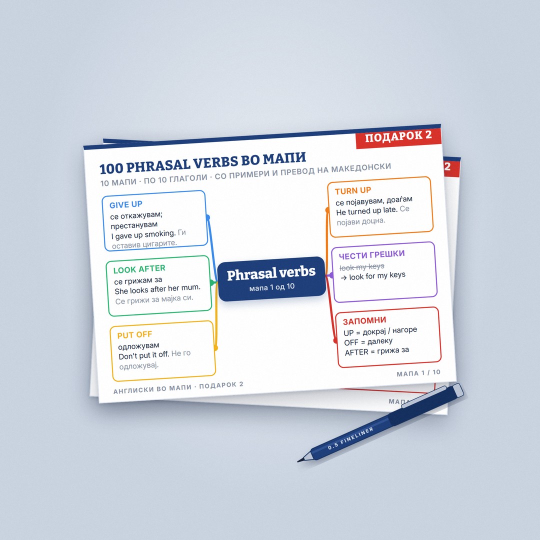 100 phrasal verbs во мапи