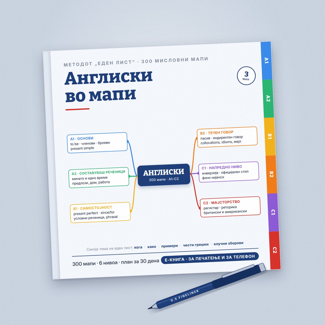 Англиски во мапи