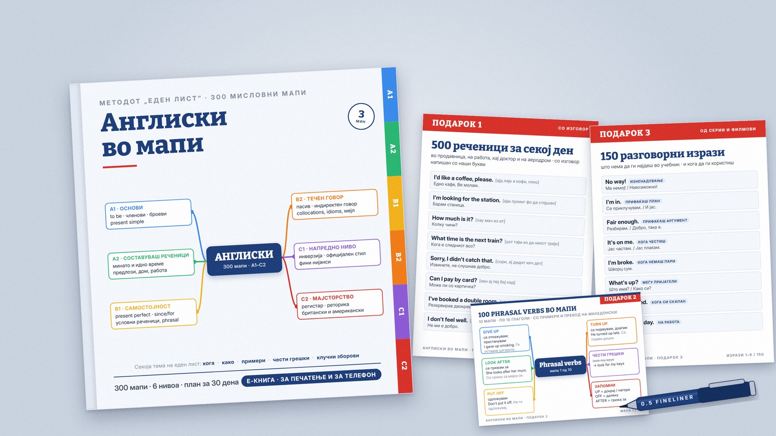 Англиски во мапи – пакетот со трите подароци