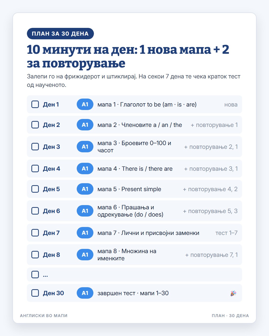 Примерна мапа 1